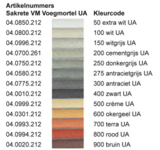 Sakrete UA Voegmortel 25kg